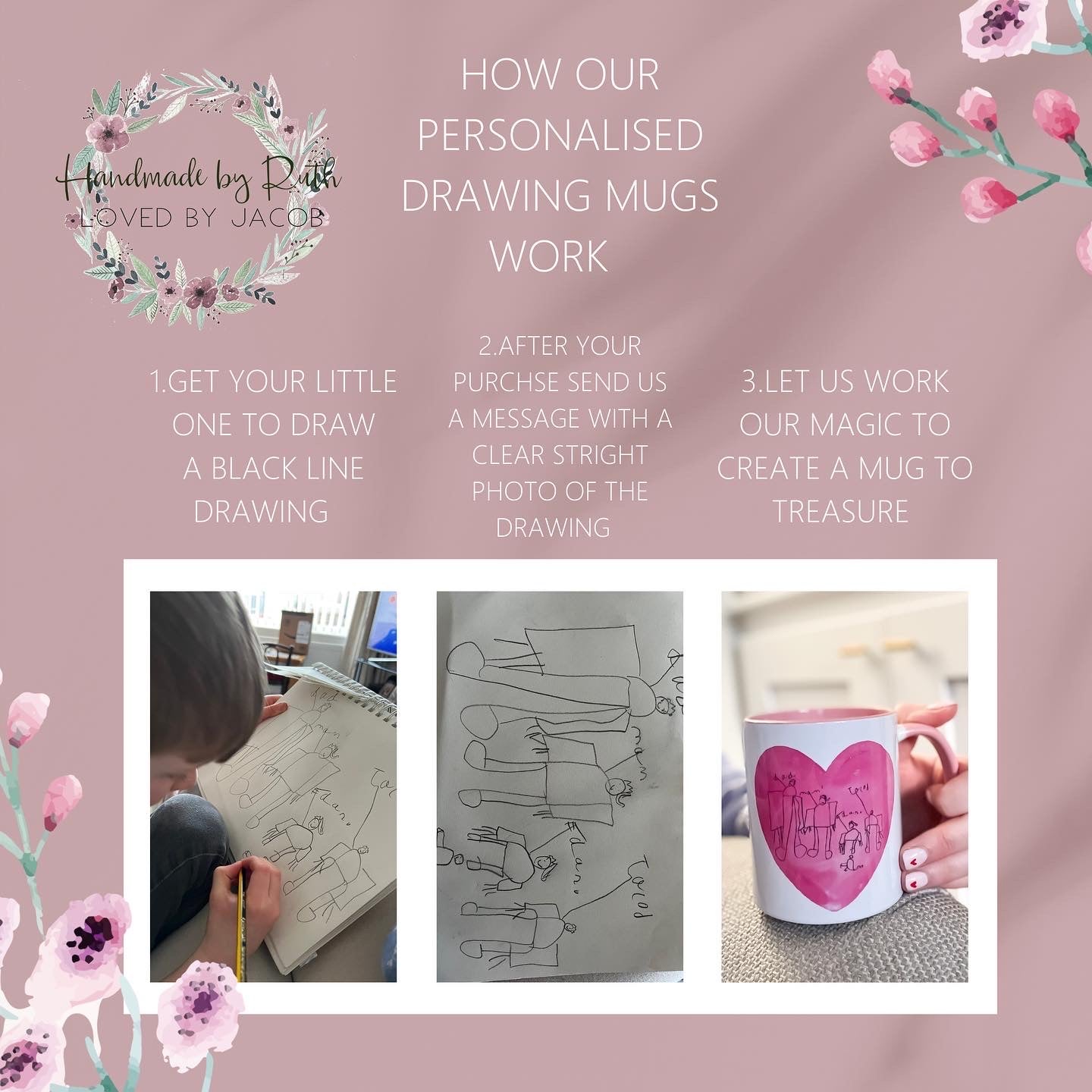 Mothers Day Gift, Personalised, Mothers Day Mug, Mothers day gift for Granny, Grandma, Nana, Nanny, personalised mug, personalised bag