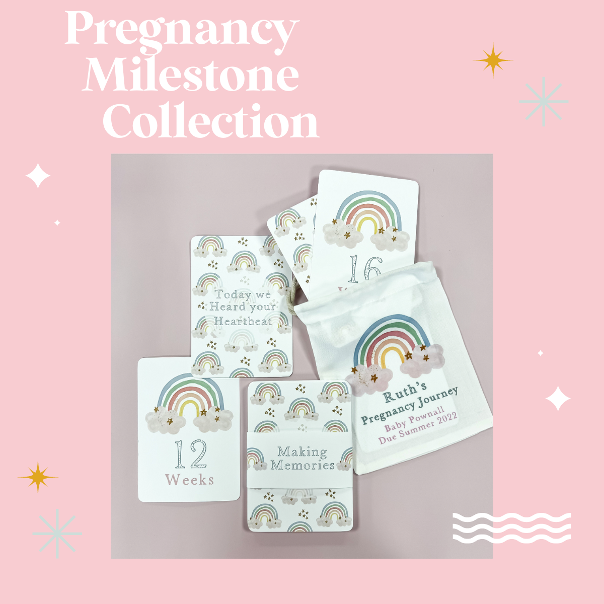 Pregnancy Milestone Cards Collection